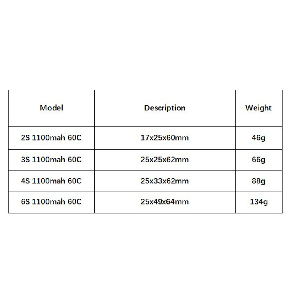 GNB 1100mAh 2S 3S 4S 6S 60C/12 - Lipo Battery 4S review and price