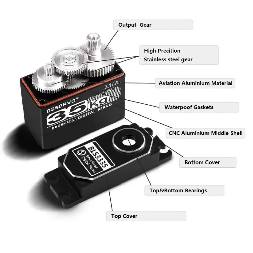 35KG BLS3335 Digital Servo Mot - Rc Hobby Tools review and price
